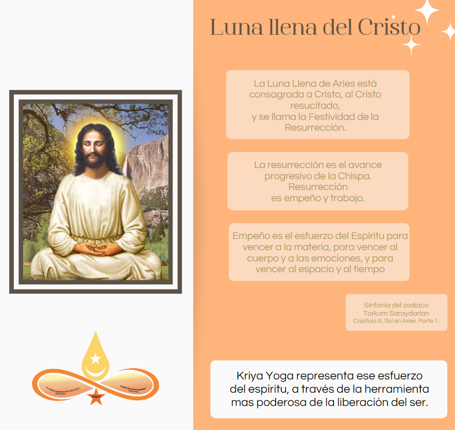 Luna llena del Cristo, 25 de marzo de 2024